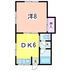 関屋駅 徒歩7分 1階の物件間取画像